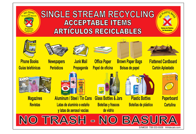Single-Stream-Recycling